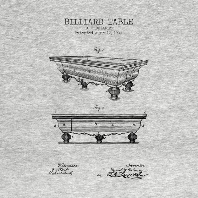 BILLIARD TABLE patent by Dennson Creative